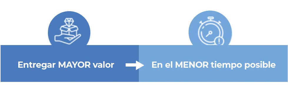 Se un líder Agile
